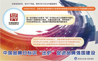 慶賀“中國品牌日”標識出爐，積極響應號召創品牌