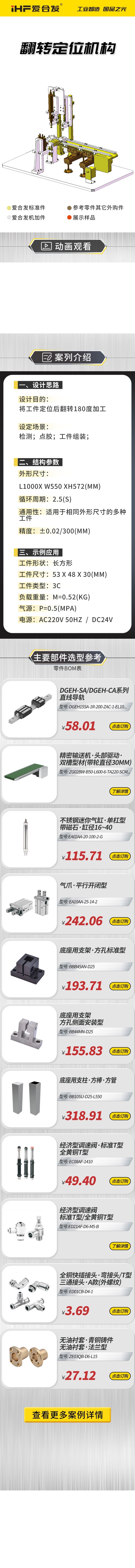 案例剖析：愛合發翻轉定位機構！